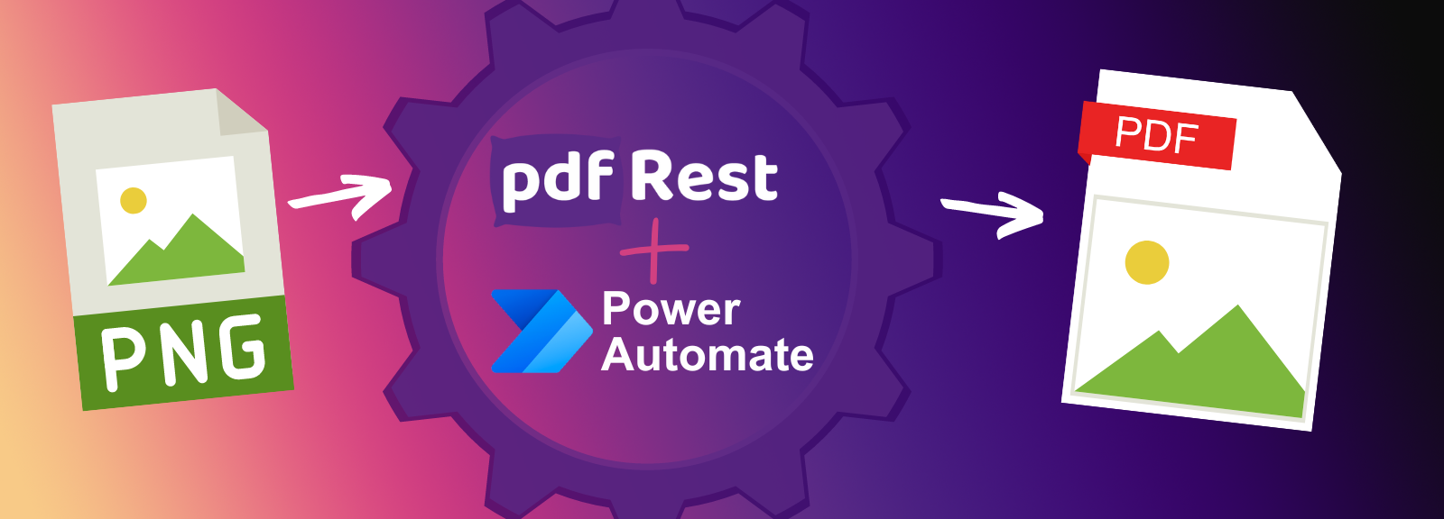 Rasterize PDF API Tool - Consistent, Secure PDF Printing & Display ...