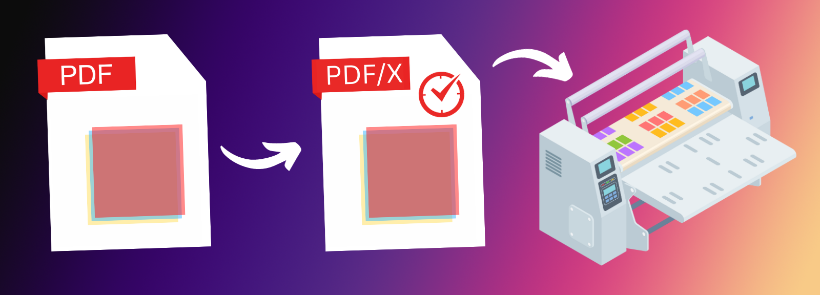 Convert to PDF/X API Tool - PDF to PDFX Converter, Prepress Print-Ready ...