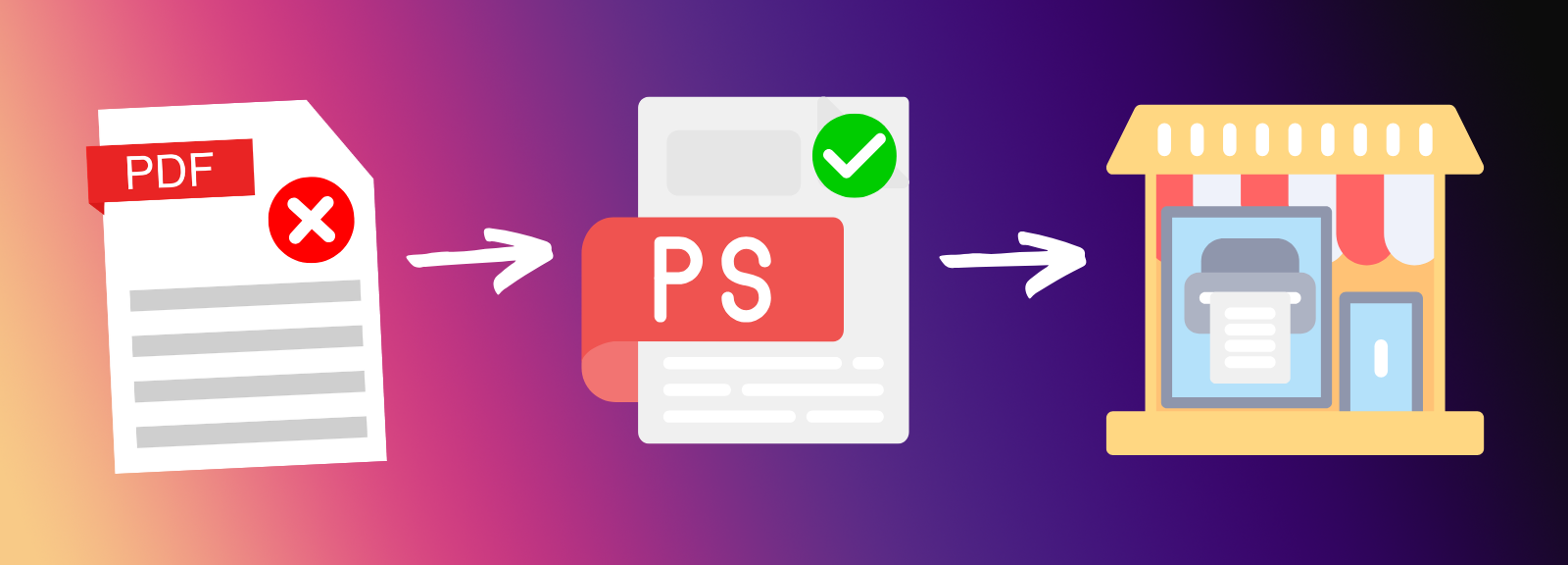 Streamline PostScript Workflows for Print and Prepress