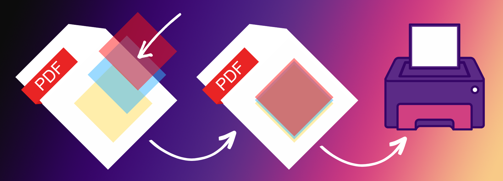Graphic showing how the Flattening Transparencies tool can improve print performance.