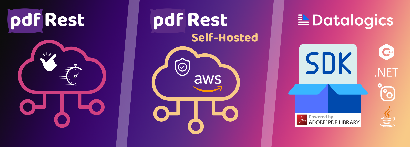 pdfRest Cloud API, pdfRest Self-Hosted API, Datalogics Adobe PDF Library SDK