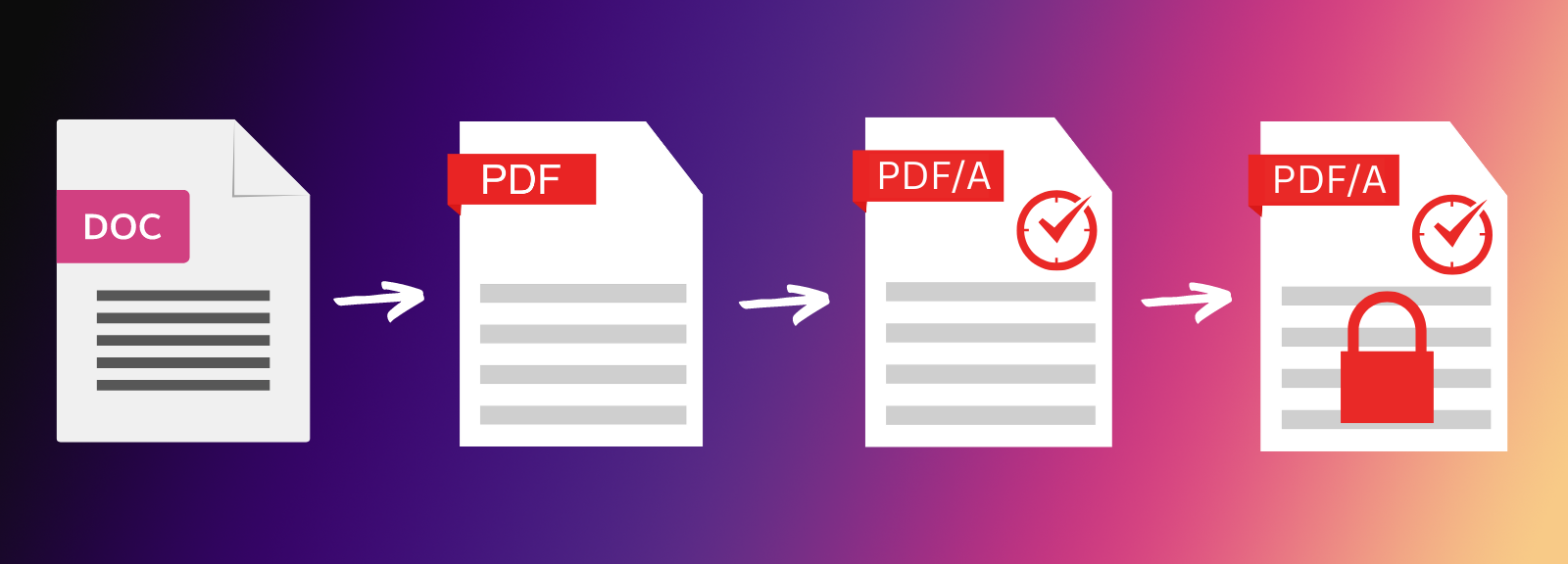 Convert Documents into Encrypted PDFs for Archiving, pdfRest