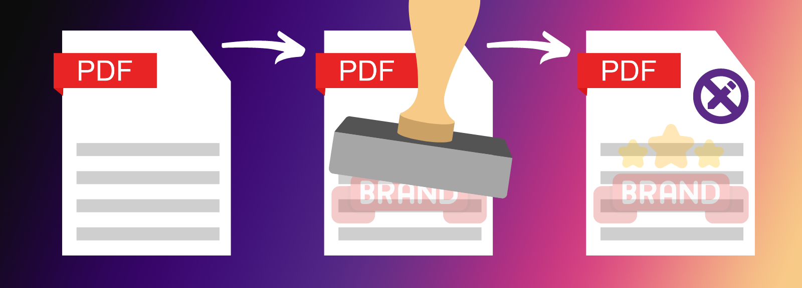 A PDF is stamped with a brand logo as a watermark and then restricted so that it is not editable