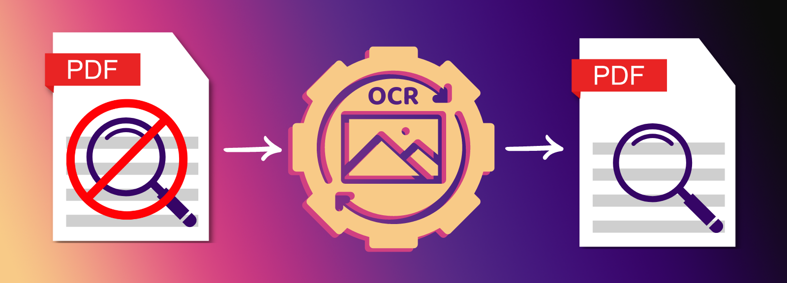Create Searchable PDF Files with OCR