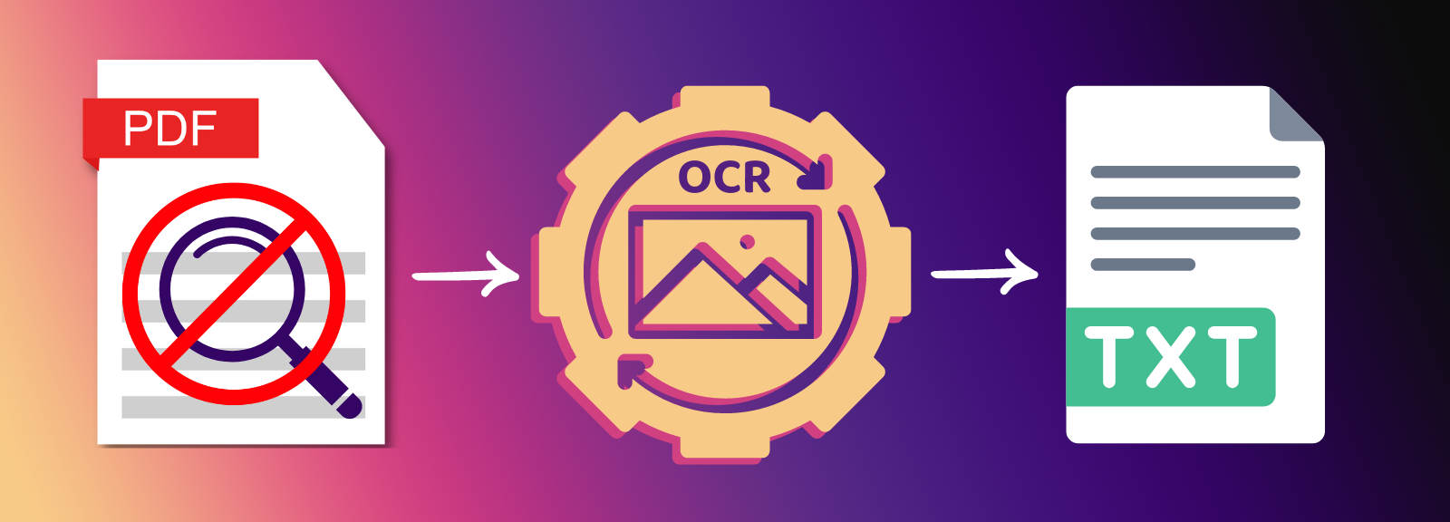 Extract Text from PDF using OCR