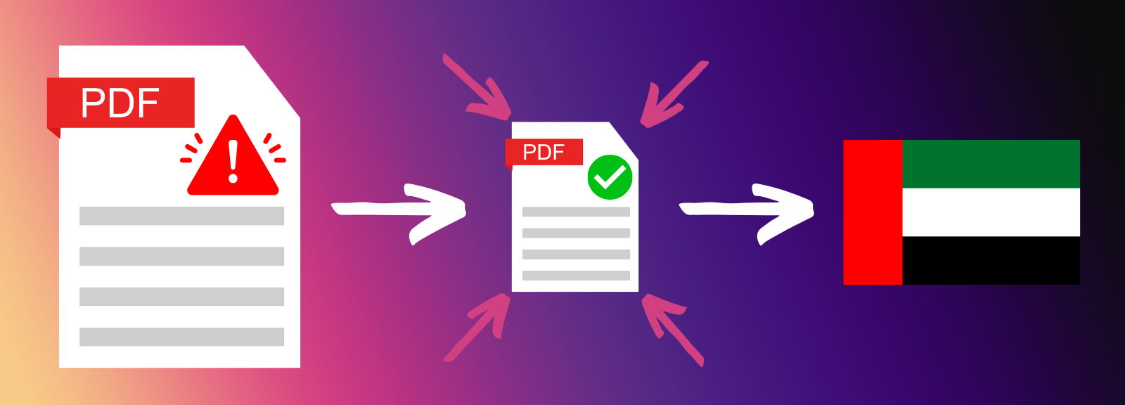 Optimize PDF File Submissions for UAE Digital Government Strategy 2025