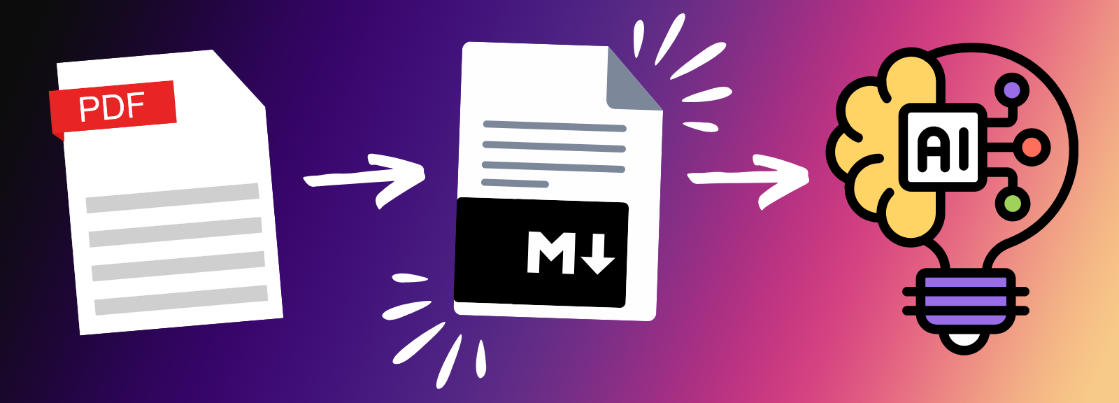 Extract Structured PDF Data for Optimized LLM Training in Markdown