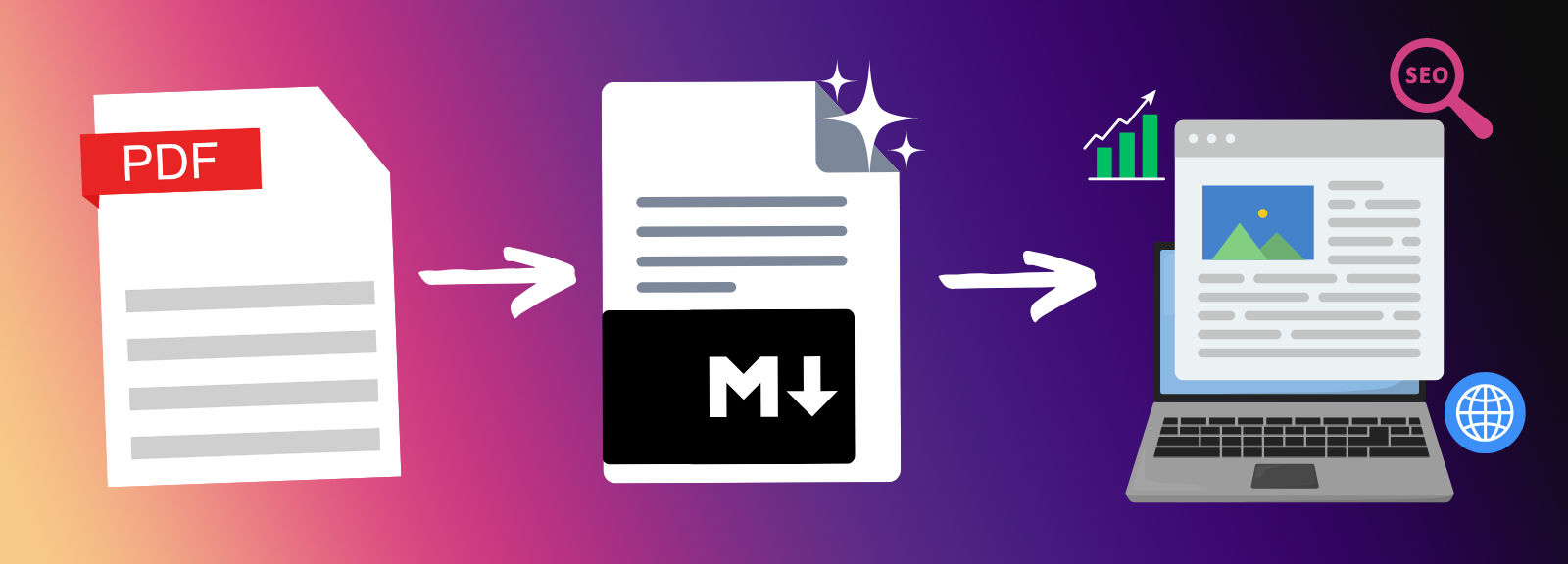 Transform PDFs to Markdown for Dynamic Web Content & SEO